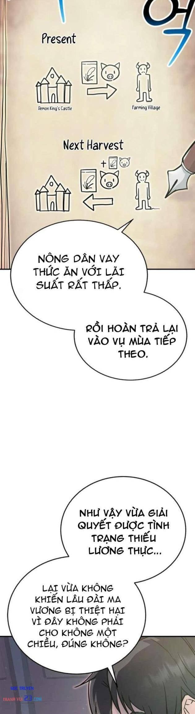 Ta Là Gia Sư Của Ma Vương Yếu Ớt Chapter 6 - Trang 30