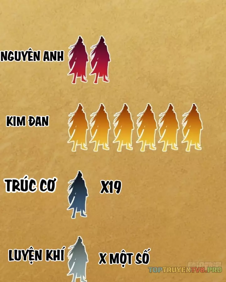 Ta Mô Phỏng Trường Sinh Lộ Chapter 64 - Trang 8