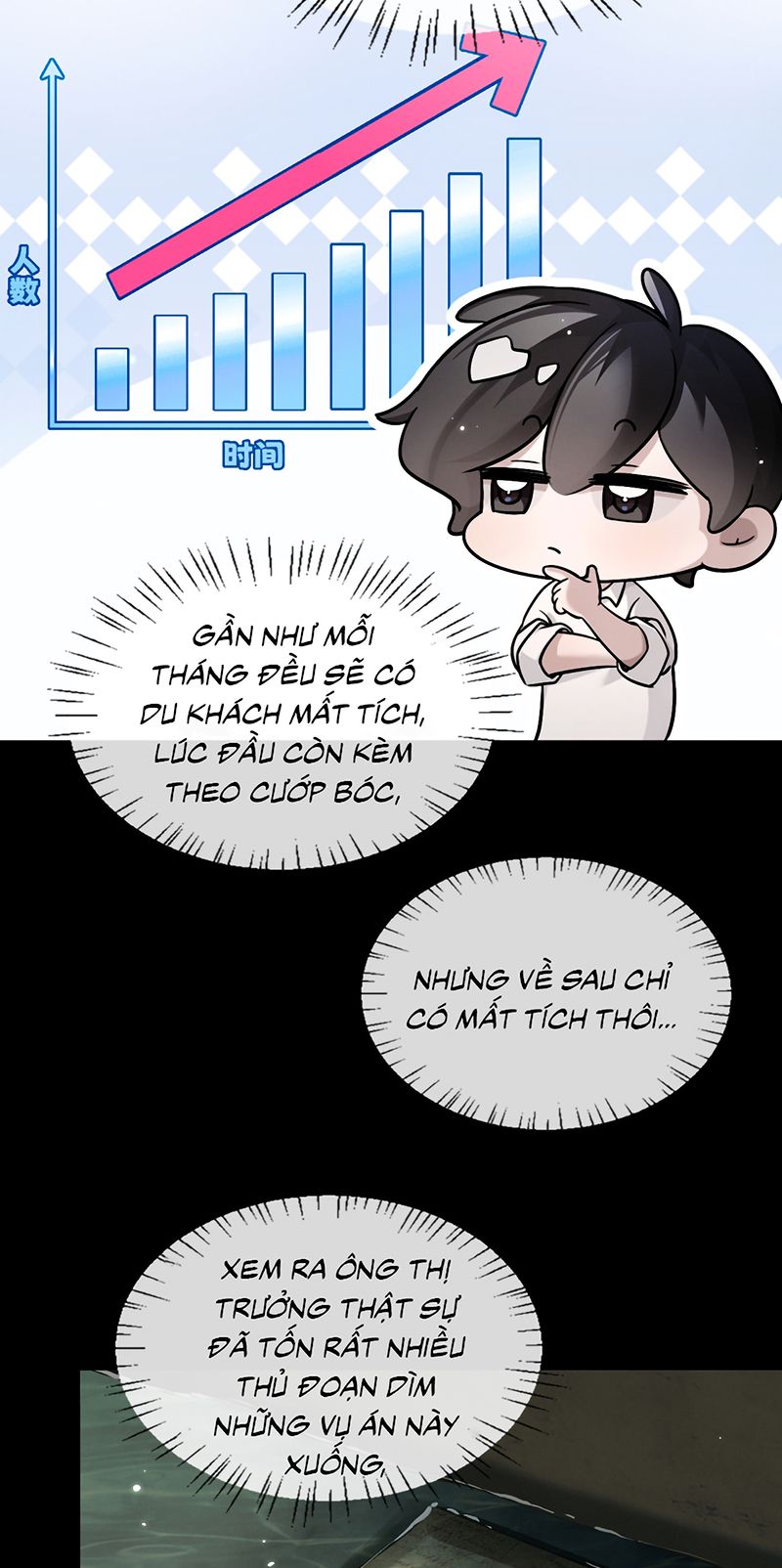 TA PHONG THẦN TRONG TRÒ CHƠI KINH DỊ Chapter 9 - Trang 39