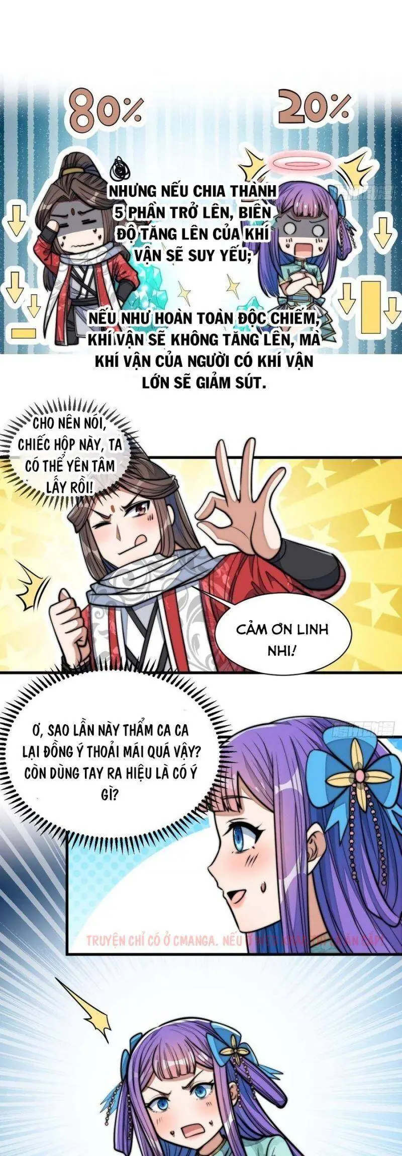 Ta Thật Không Phải Là Khí Vận Chi Tử Chapter 25 - Trang 28