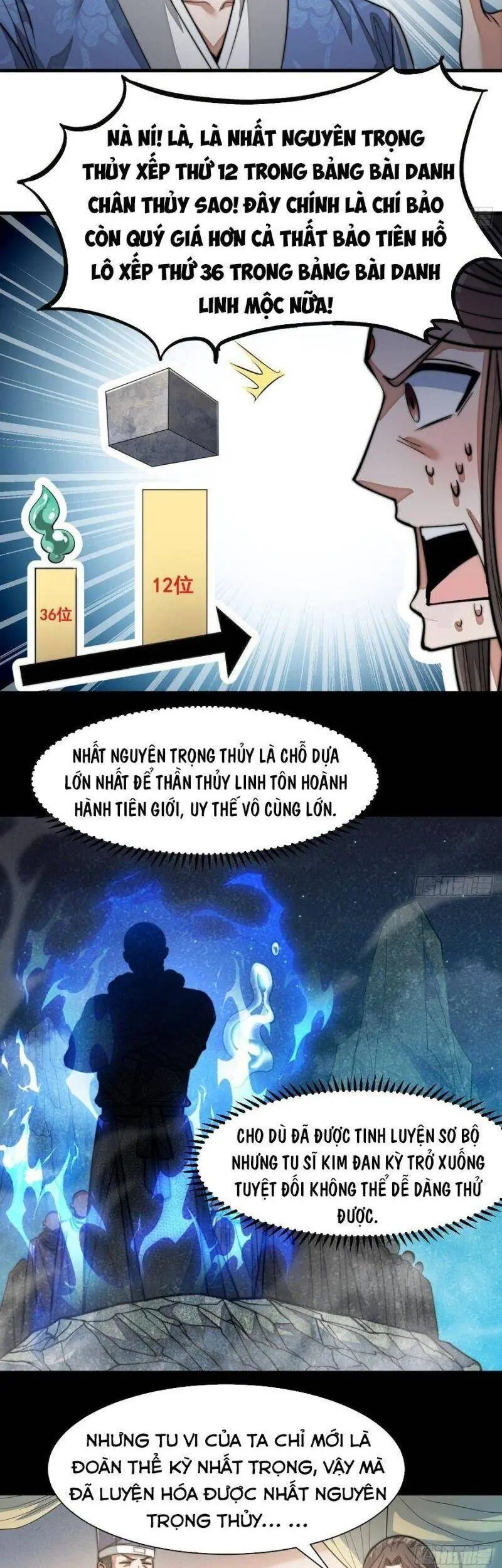 Ta Thật Không Phải Là Khí Vận Chi Tử Chapter 26 - Trang 10