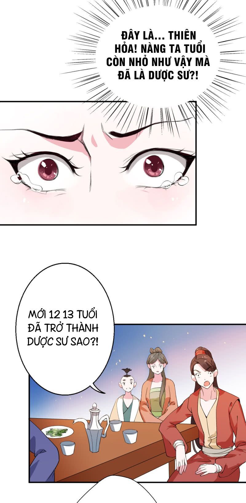 Tà Y Cuồng Thê Chapter 20 - Trang 22