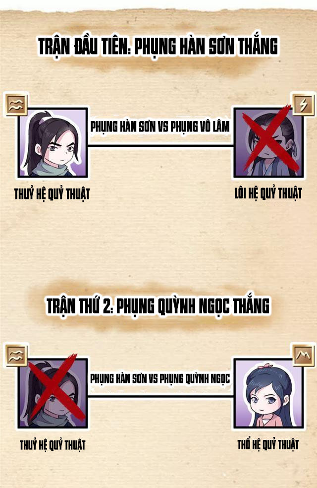 Tà Y Cuồng Thê Chapter 45 - Trang 13