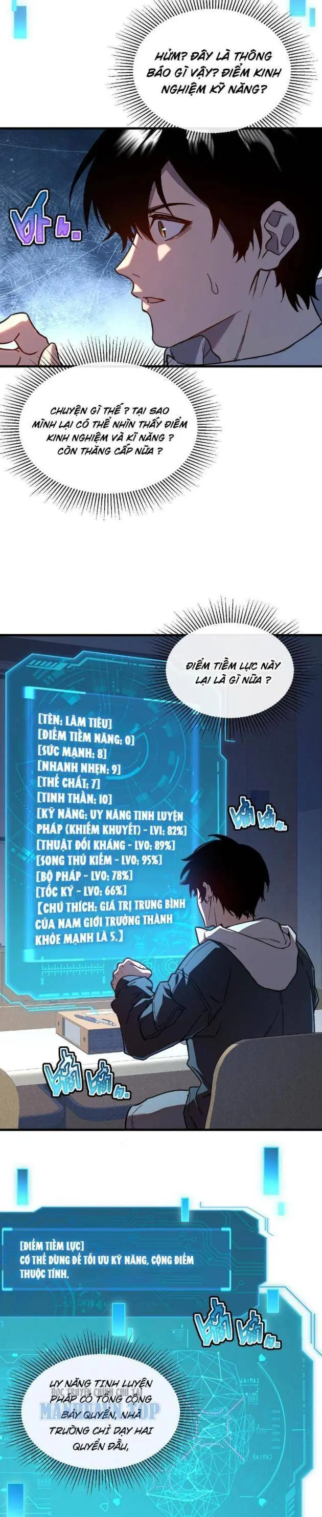 Tai Biến Liệp Nhân: Ta Có Hệ Thống Điểm Kinh Nghiệm Chapter 1 - Trang 40