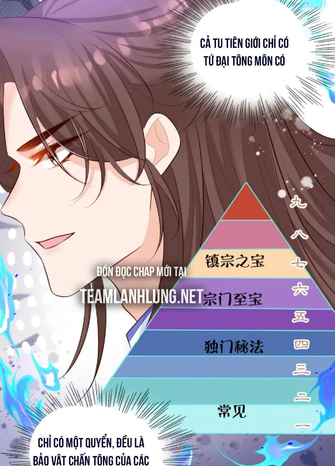 Tất Cả Phản Diện Đều Hắc Hoá , Chỉ Mỗi Sư Là Hài Hước Chapter 48 - Trang 30