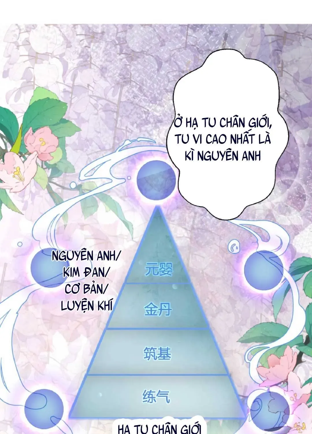 Tất Cả Phản Diện Đều Hắc Hoá , Chỉ Mỗi Sư Là Hài Hước Chapter 8 - Trang 3