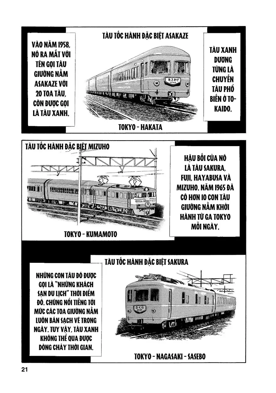 Tàu, Cơm Hộp Và Những Chuyến Đi Chapter 1 - Trang 20
