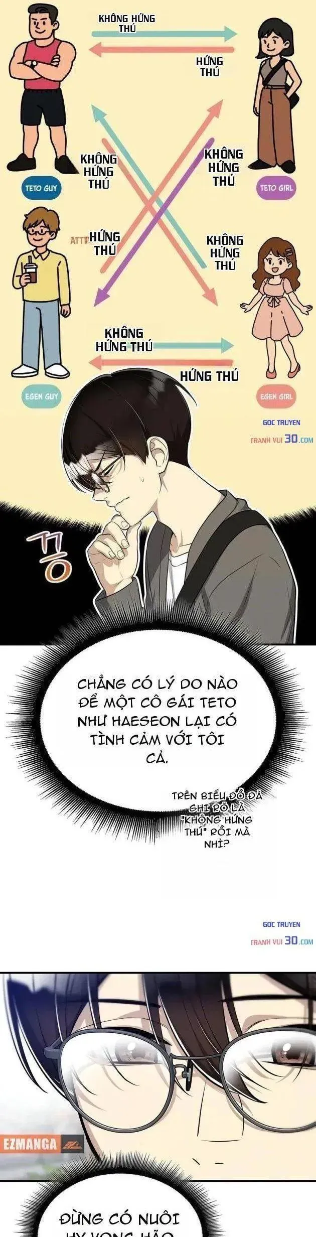 Teto X Egen Chapter 6 - Trang 9