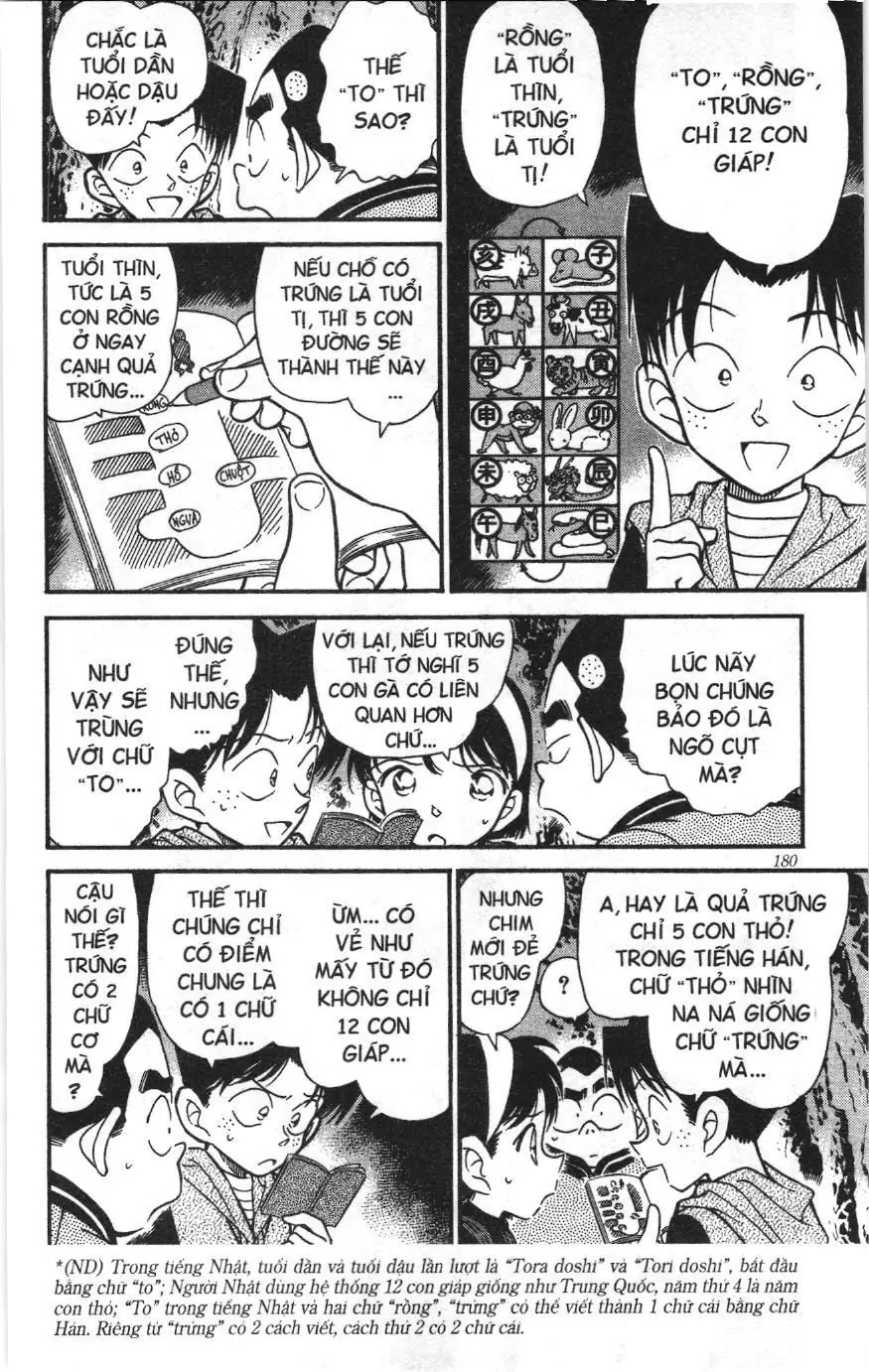 Thám tử lừng danh Conan Loạt truyện tranh (NXB Kim Đồng) Chapter 263 - Trang 6
