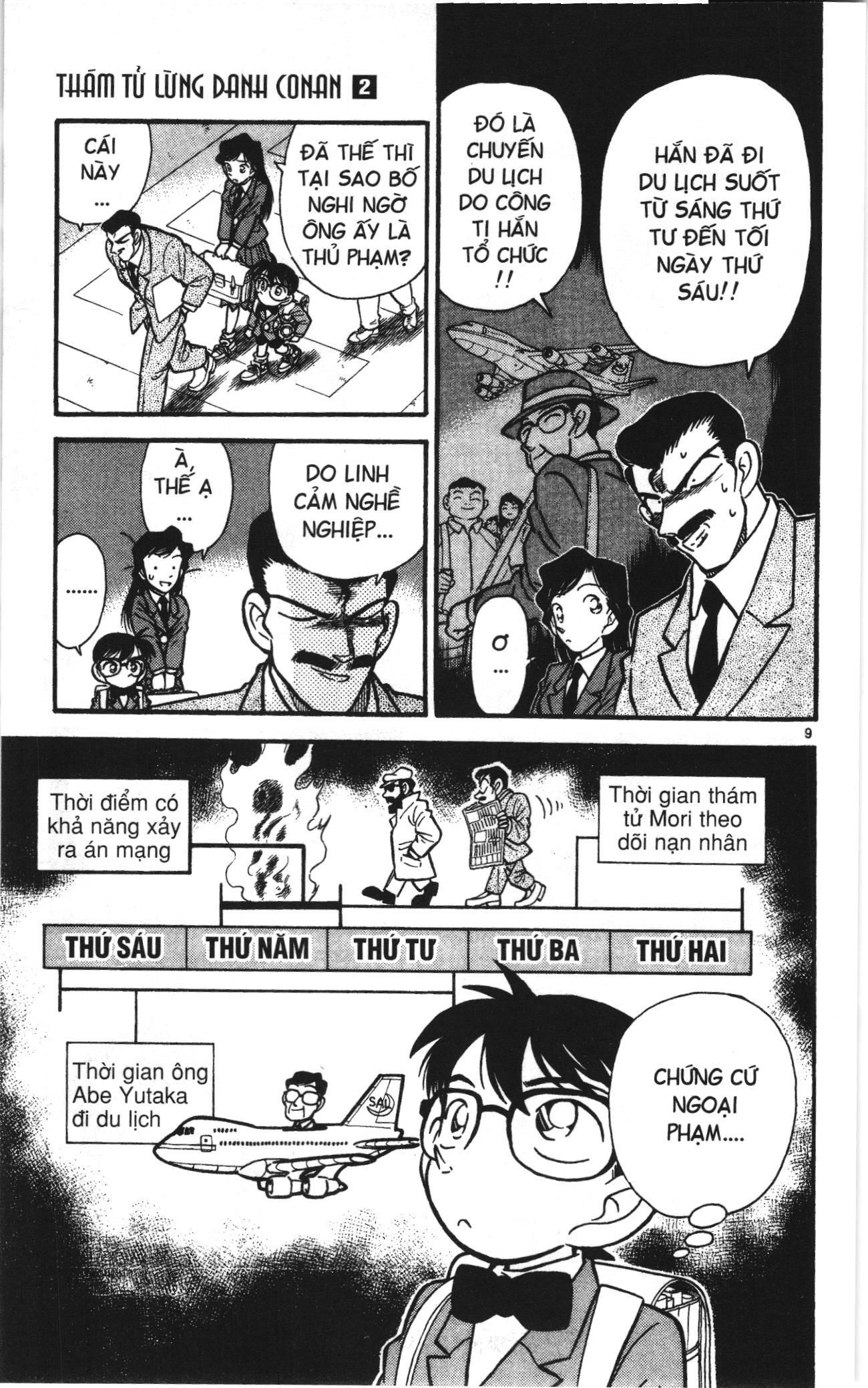 Thám tử lừng danh Conan Loạt truyện tranh Chapter 10 - Trang 25