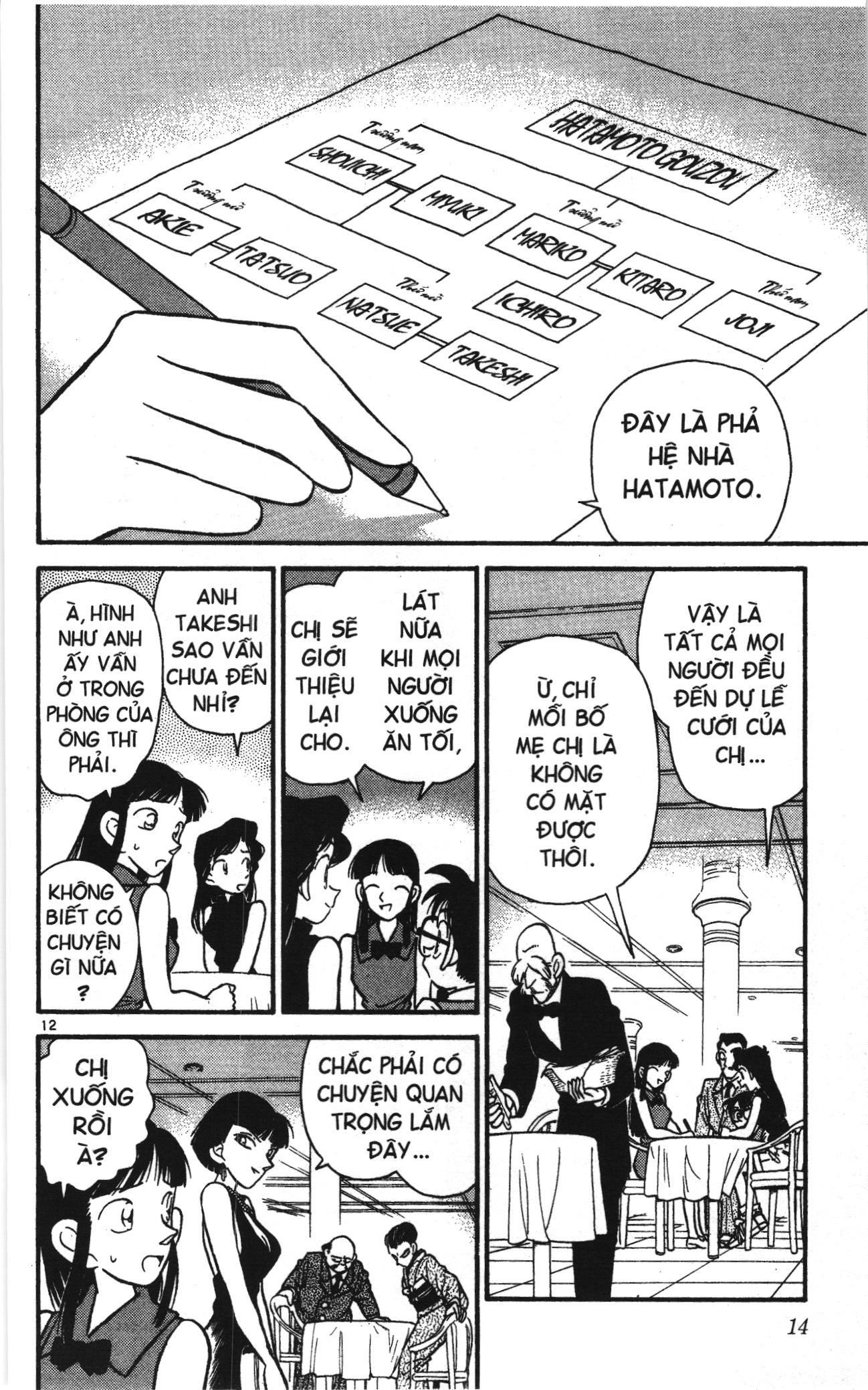 Thám tử lừng danh Conan Loạt truyện tranh Chapter 20 - Trang 12