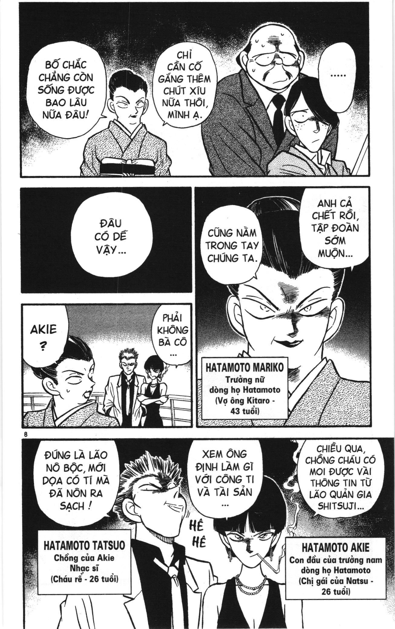 Thám tử lừng danh Conan Loạt truyện tranh Chapter 20 - Trang 8