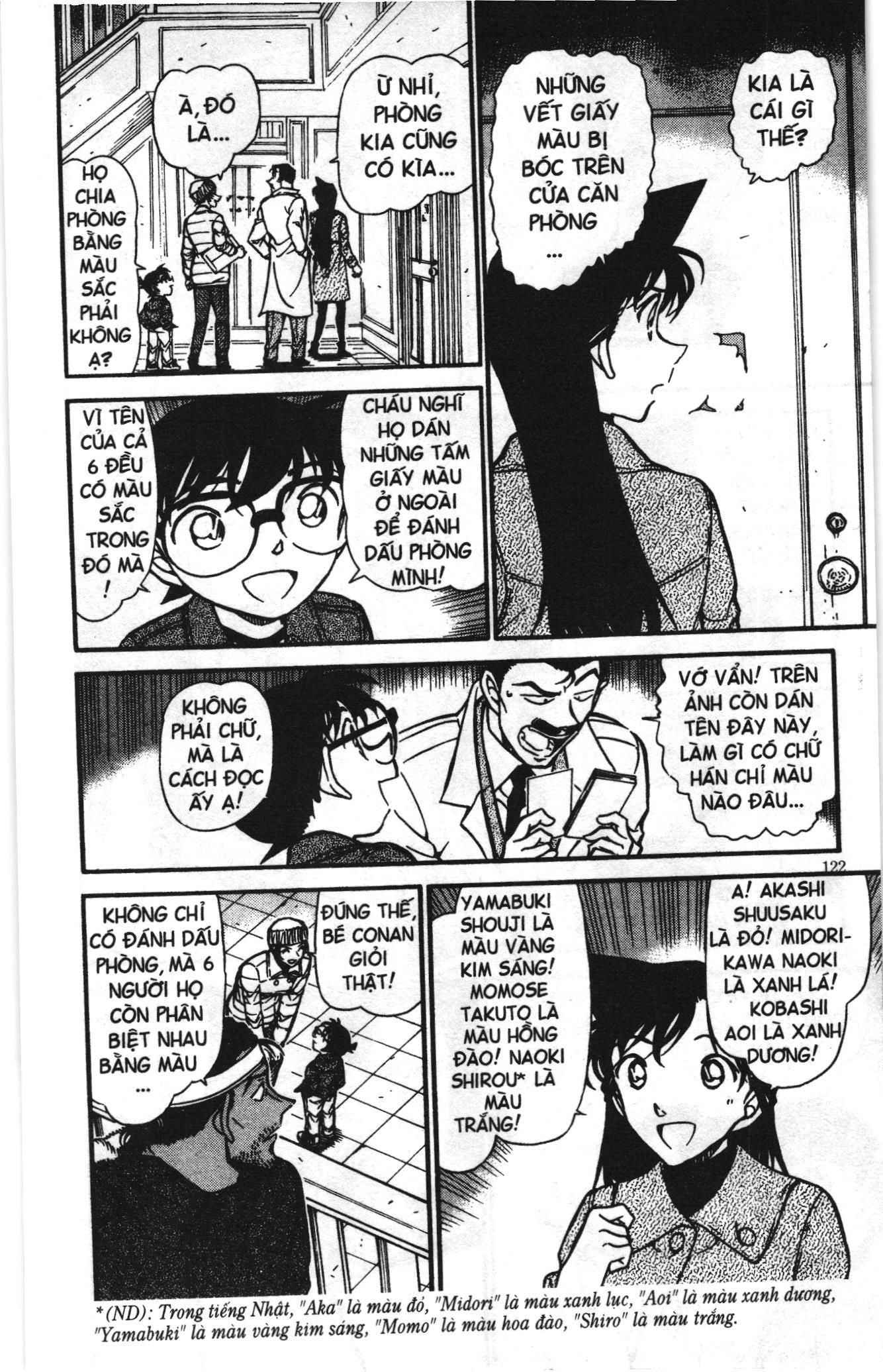 Thám tử lừng danh Conan Loạt truyện tranh Chapter 694 - Trang 8
