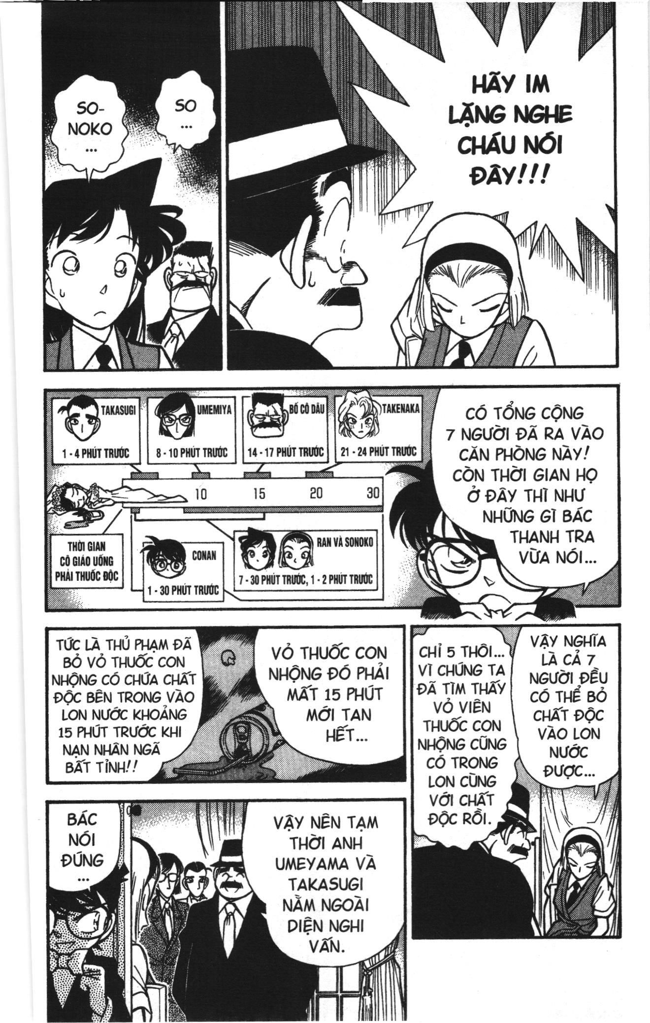 Thám tử lừng danh Conan Loạt truyện tranh Chapter 78 - Trang 4