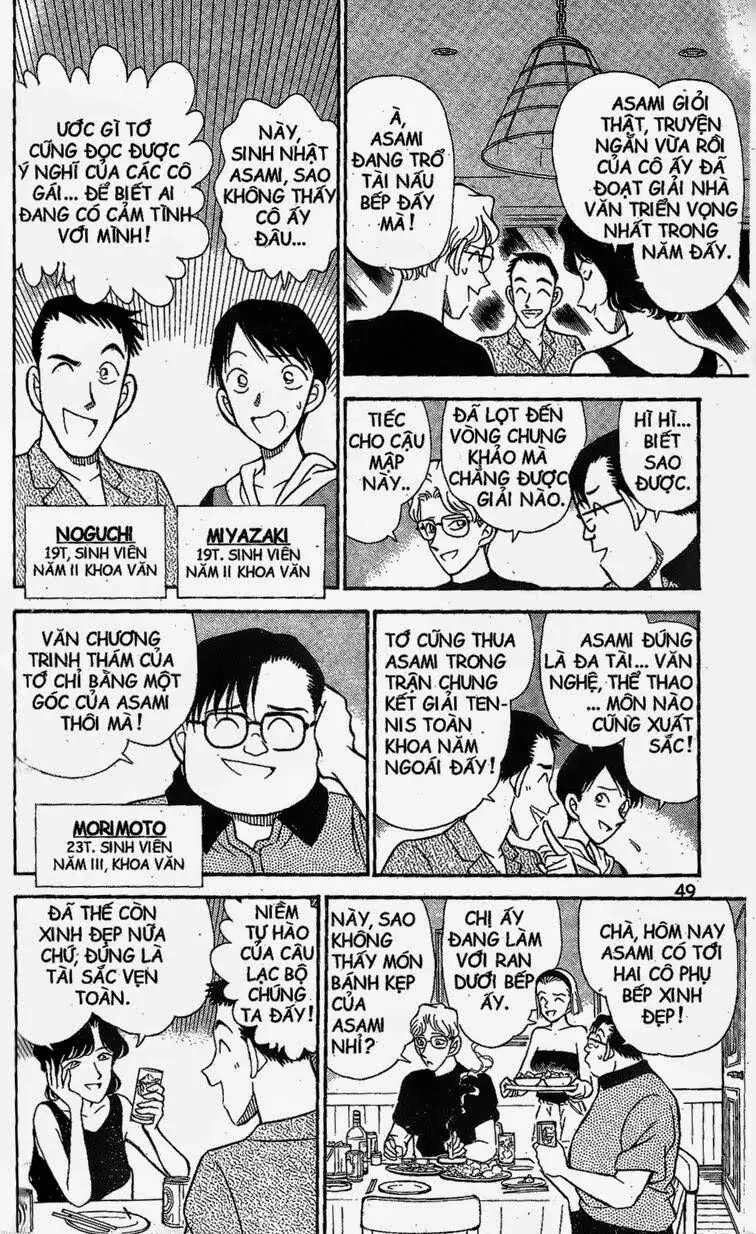 Thám Tử Lừng Danh Conan Chapter 173 - Trang 13
