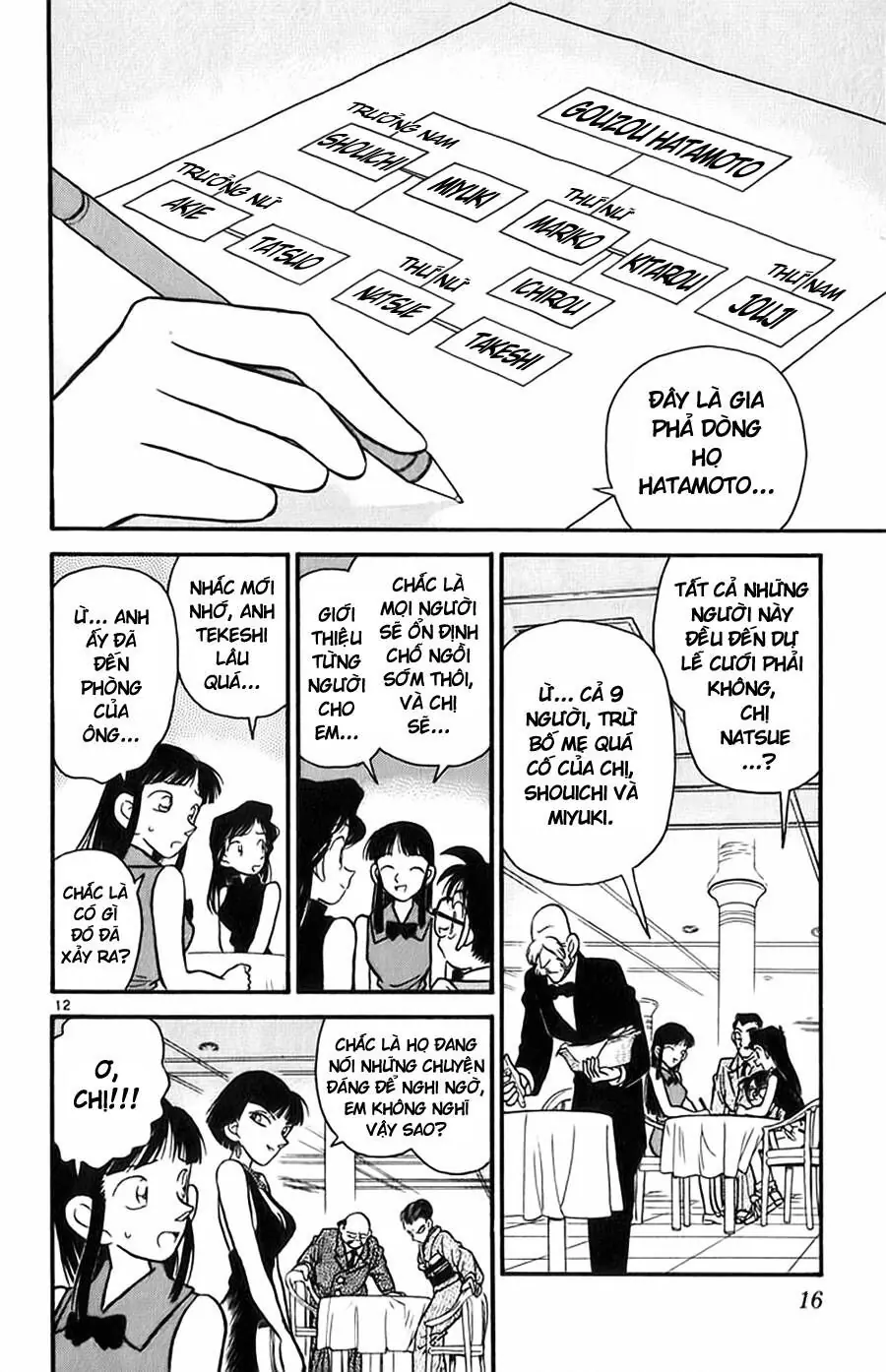 Thám Tử Lừng Danh Conan Chapter 20 - Trang 14