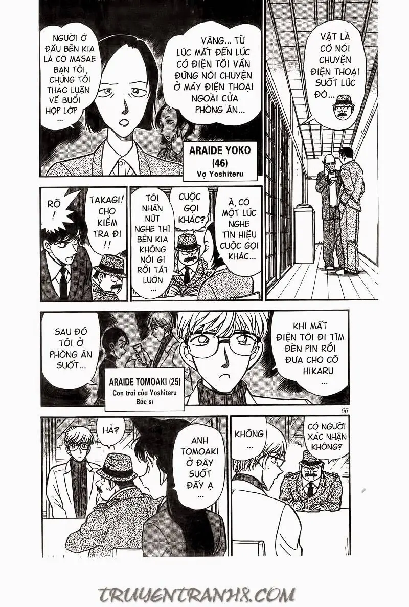 Thám Tử Lừng Danh Conan Chapter 235 - Trang 13