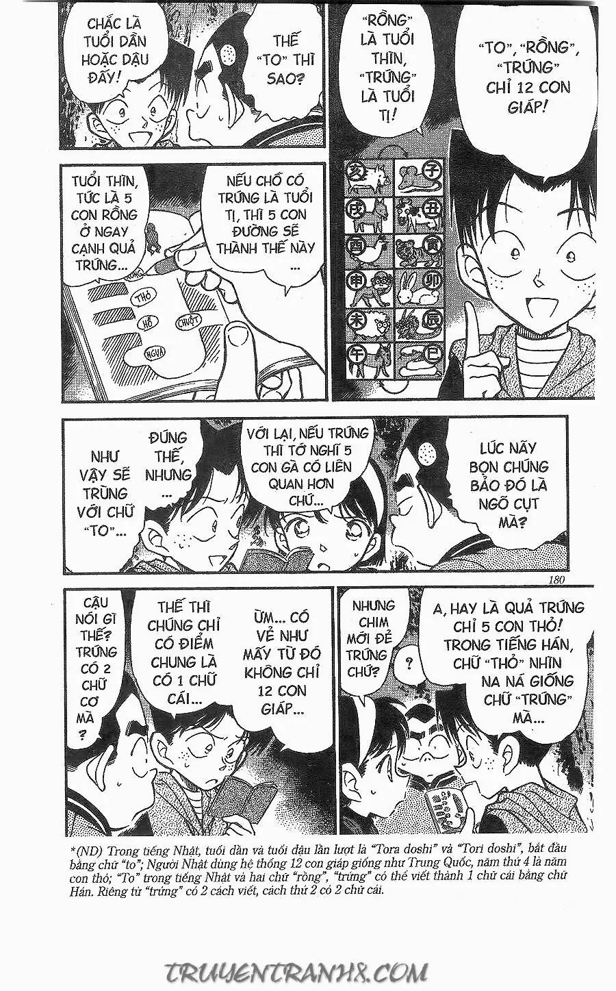 Thám Tử Lừng Danh Conan Chapter 253 - Trang 7