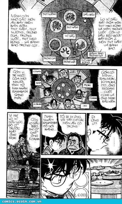 Thám Tử Lừng Danh Conan Chapter 348 - Trang 14
