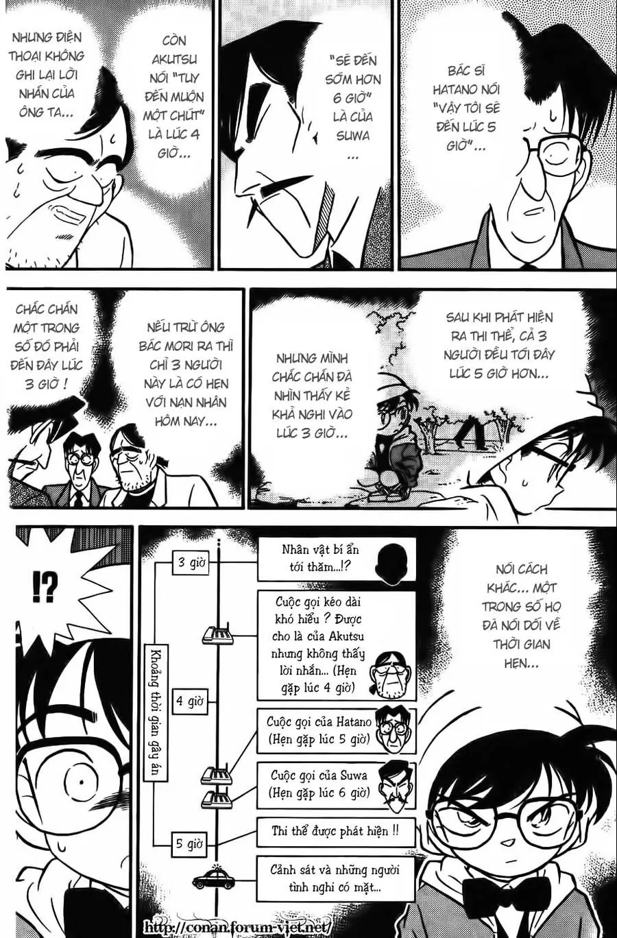 Thám Tử Lừng Danh Conan Chapter 54 - Trang 9