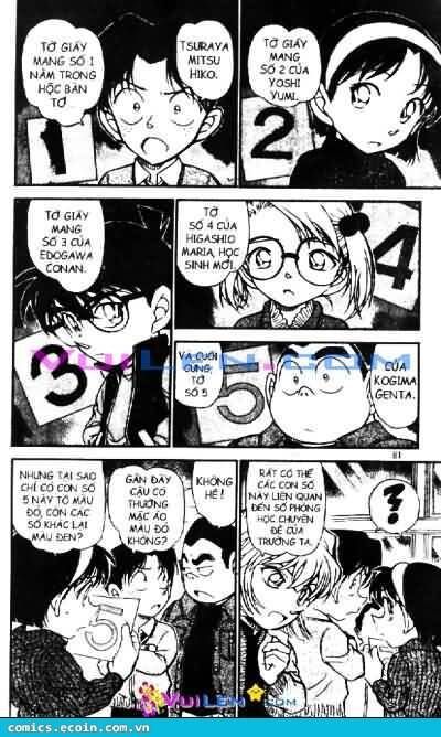 Thám Tử Lừng Danh Conan Chapter 548 - Trang 12
