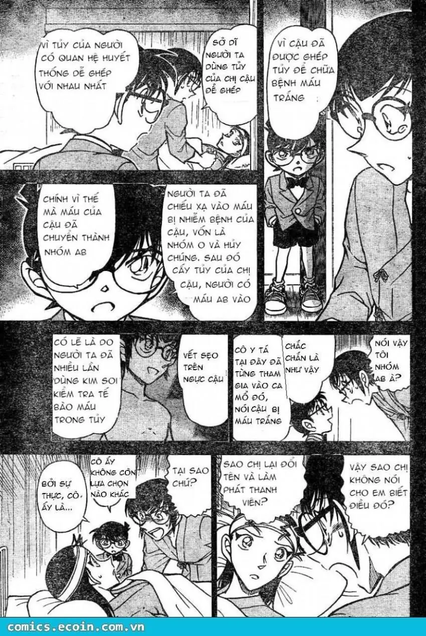 Thám Tử Lừng Danh Conan Chapter 604 - Trang 8