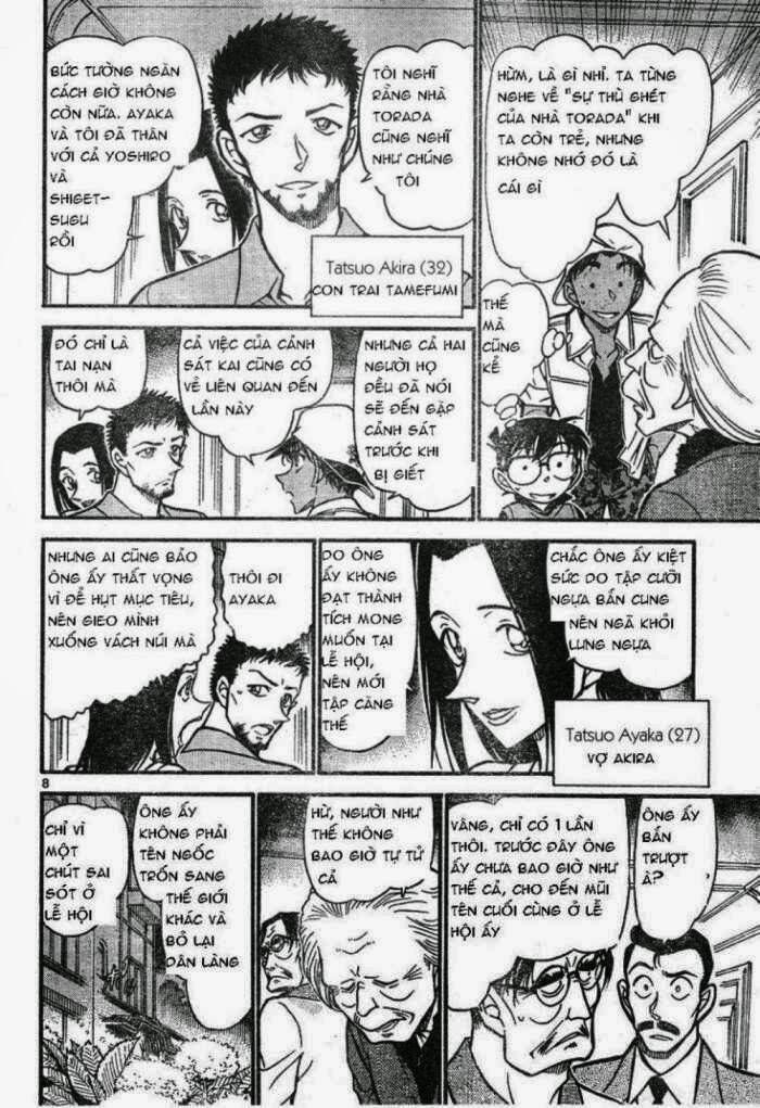 Thám Tử Lừng Danh Conan Chapter 614 - Trang 9