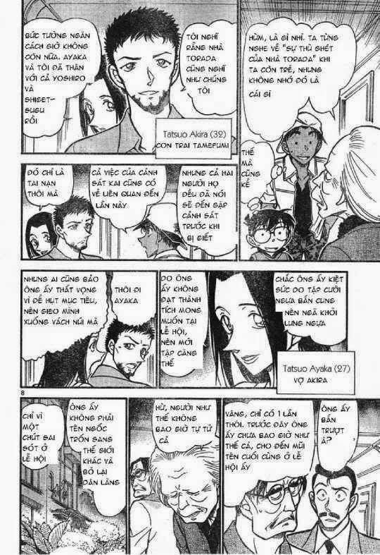 Thám Tử Lừng Danh Conan Chapter 616 - Trang 9