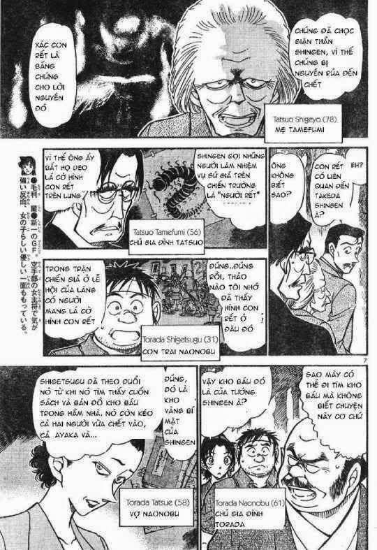 Thám Tử Lừng Danh Conan Chapter 617 - Trang 8