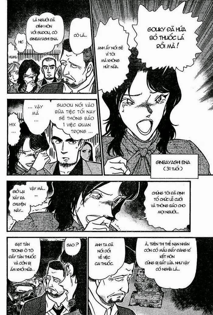 Thám Tử Lừng Danh Conan Chapter 635 - Trang 15