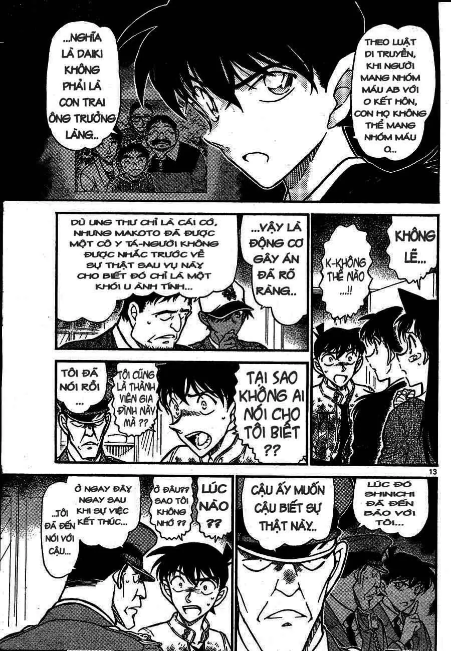 Thám Tử Lừng Danh Conan Chapter 651 - Trang 14