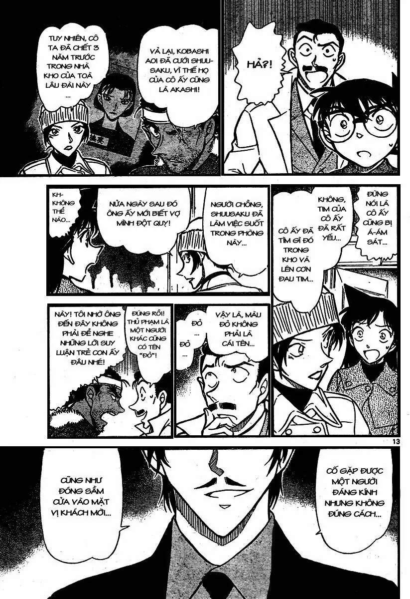 Thám Tử Lừng Danh Conan Chapter 682 - Trang 14