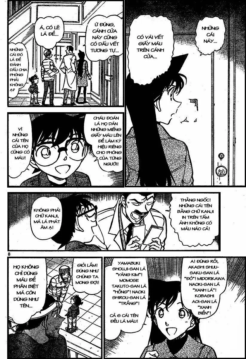 Thám Tử Lừng Danh Conan Chapter 682 - Trang 9