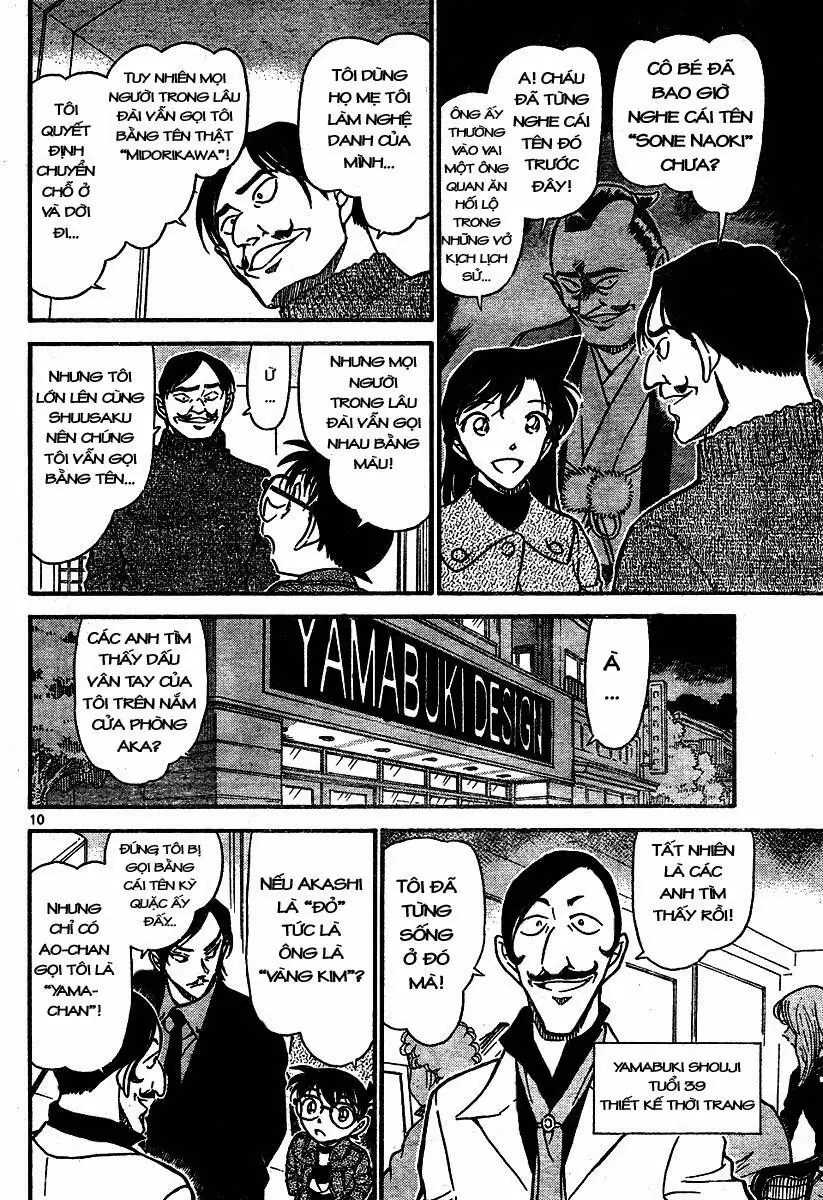 Thám Tử Lừng Danh Conan Chapter 683 - Trang 11