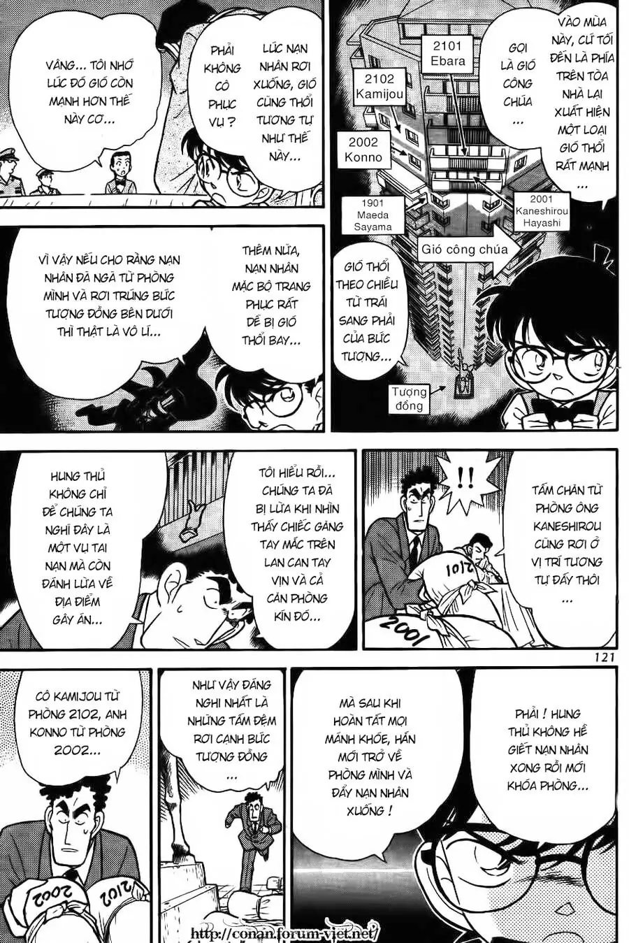 Thám Tử Lừng Danh Conan Chapter 77 - Trang 10