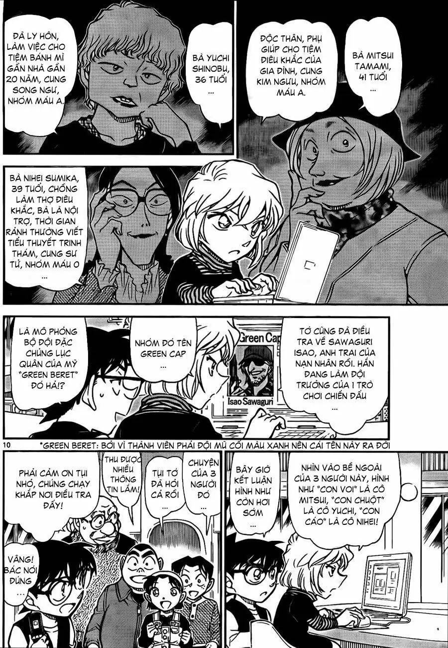 Thám Tử Lừng Danh Conan Chapter 772 - Trang 12