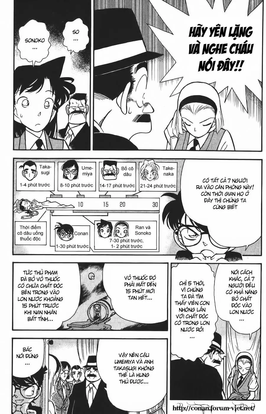 Thám Tử Lừng Danh Conan Chapter 80 - Trang 5