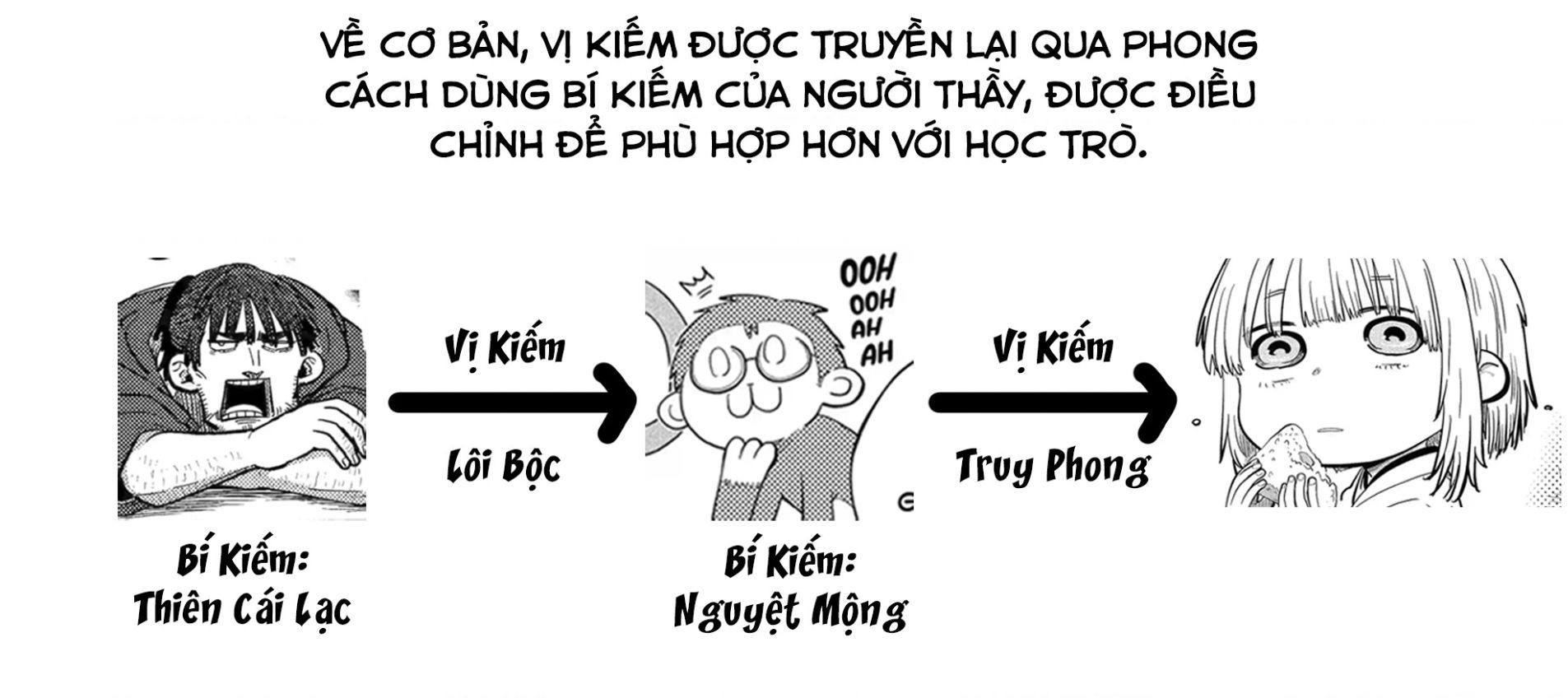 Thanh Gươm Dẫn Lối Chapter 37 - Trang 42