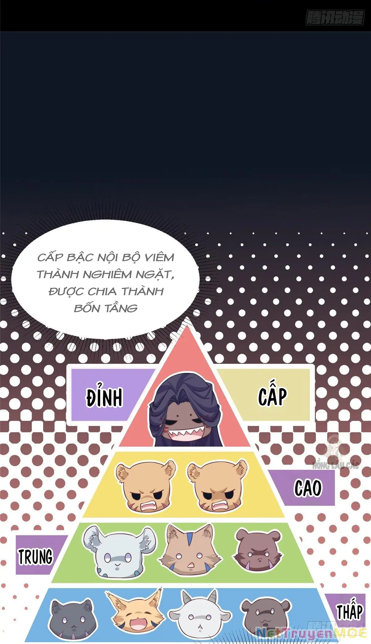 Thảnh Thơi Thú Thế Chủng Chủng Điền, Sinh Sinh Tể - Update Chapter 289 - Trang 17