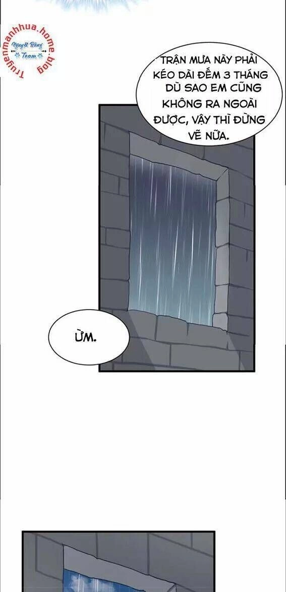 Thảnh Thơi Thú Thế Chủng Chủng Điền, Sinh Sinh Tể - Update Chapter 87 - Trang 6