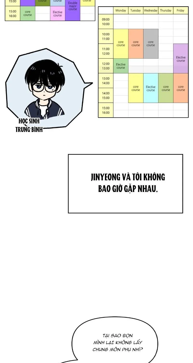 Thanh Xuân Ngọt Ngào Chapter 1 - Trang 37