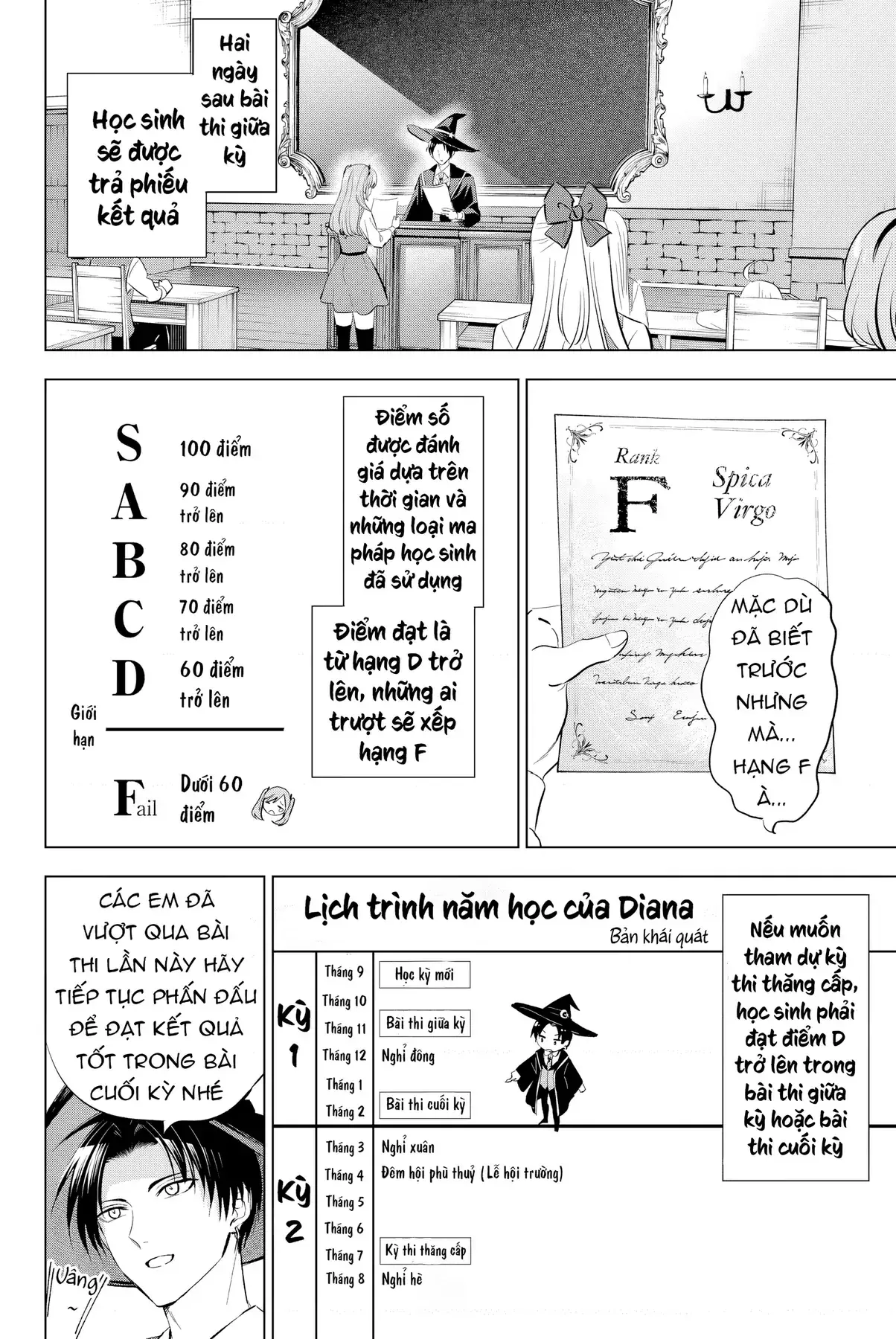 The Classroom Of A Black Cat And A Witch Chapter 16 - Trang 3