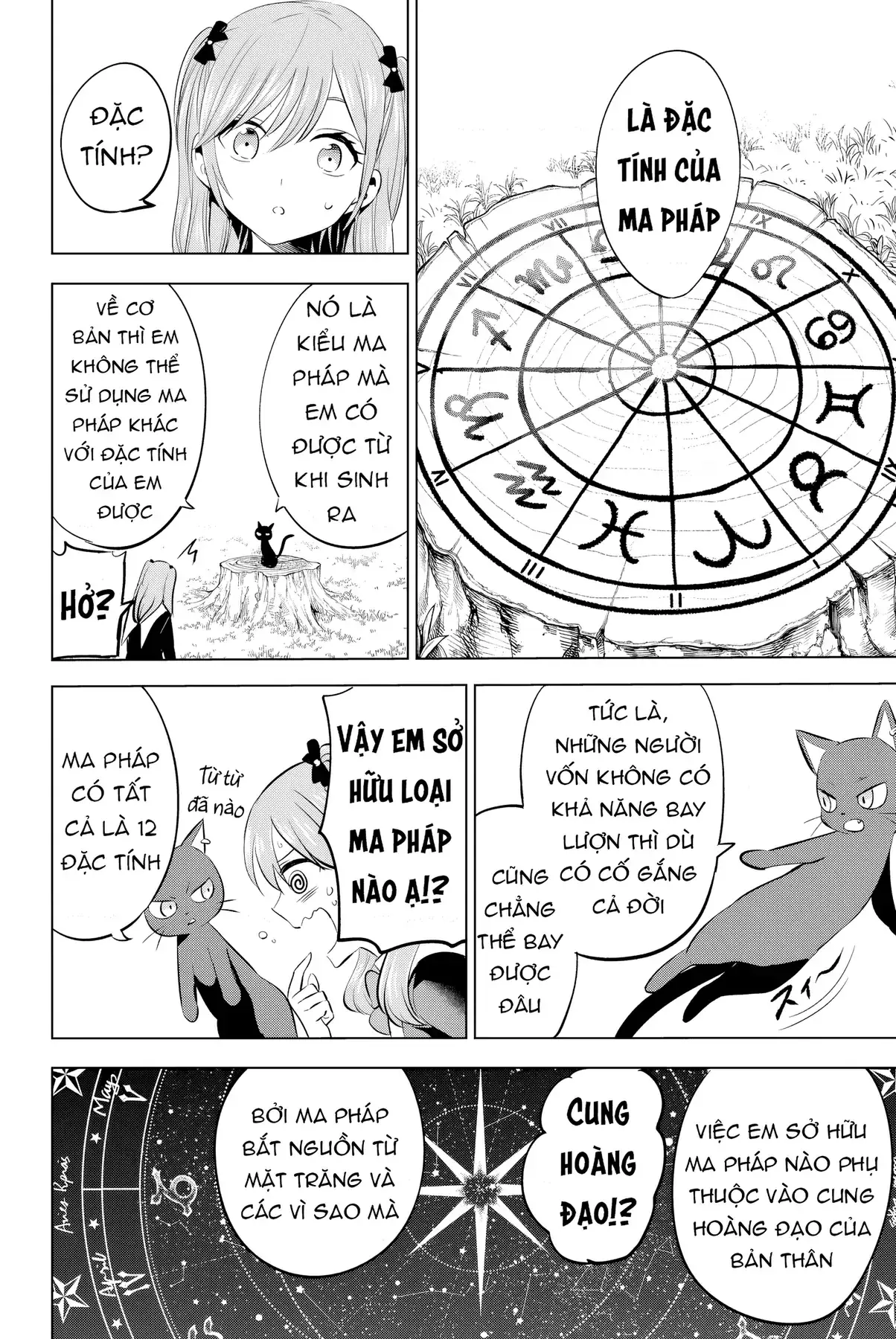 The Classroom Of A Black Cat And A Witch Chapter 2 - Trang 7