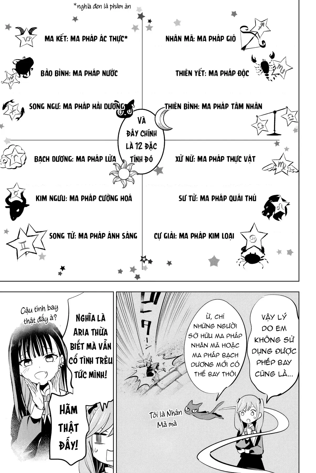 The Classroom Of A Black Cat And A Witch Chapter 2 - Trang 8