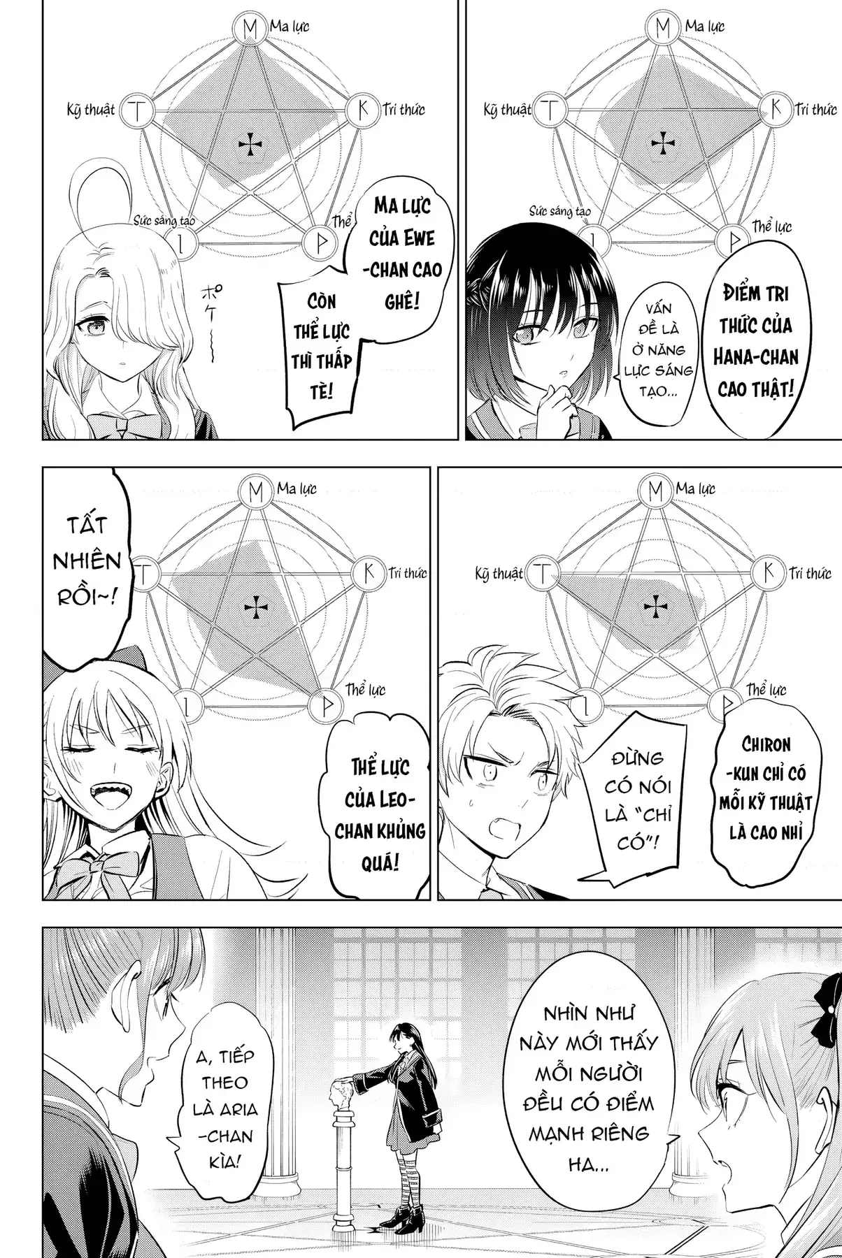 The Classroom Of A Black Cat And A Witch Chapter 44 - Trang 9
