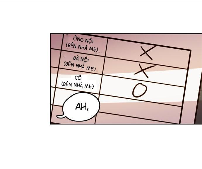 The Devil Who Can't Fly Chapter 35 - Trang 15