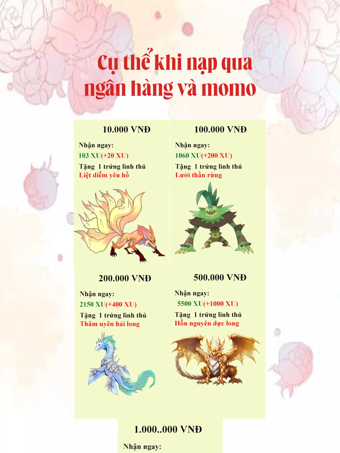Thông Báo Từ BQT Chapter 3.5 - Trang 3