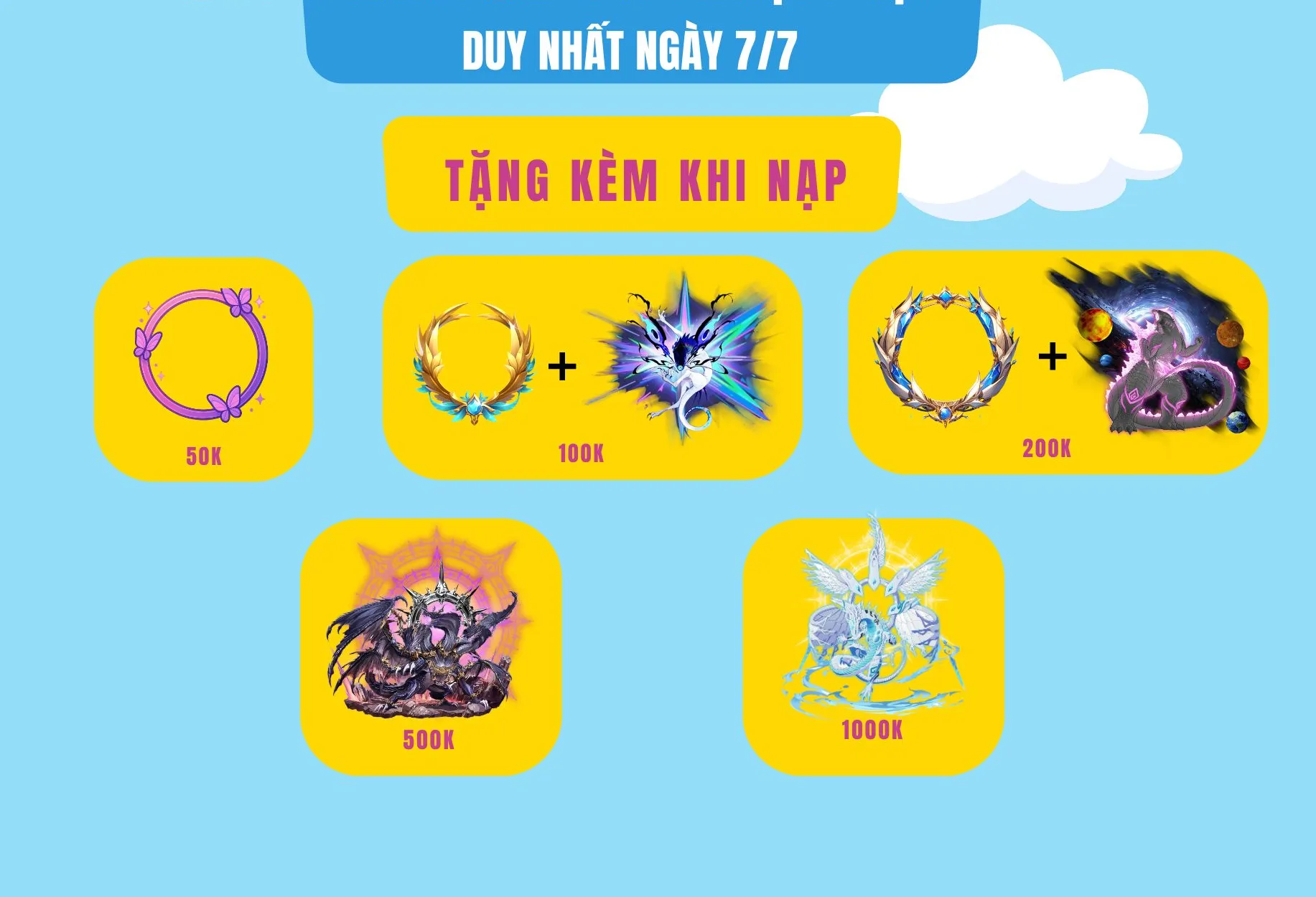 Thông Báo Từ BQT Chapter 7 - Trang 4