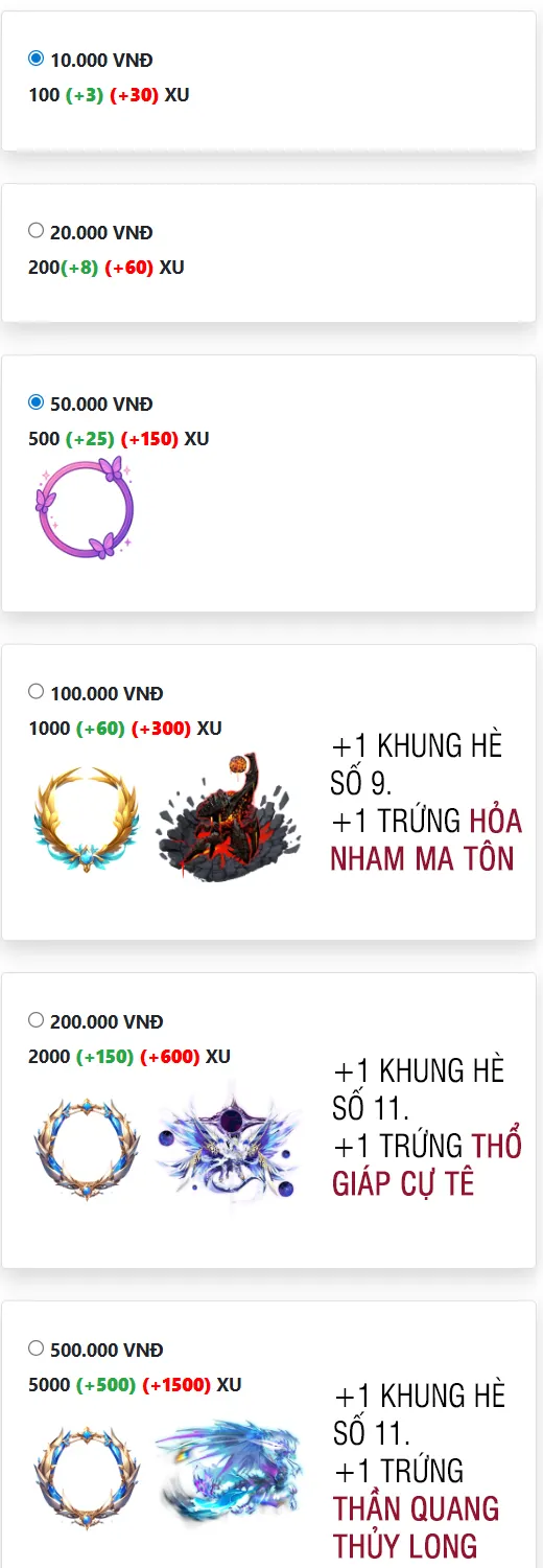 Thông Báo Từ BQT Chapter 9 - Trang 4