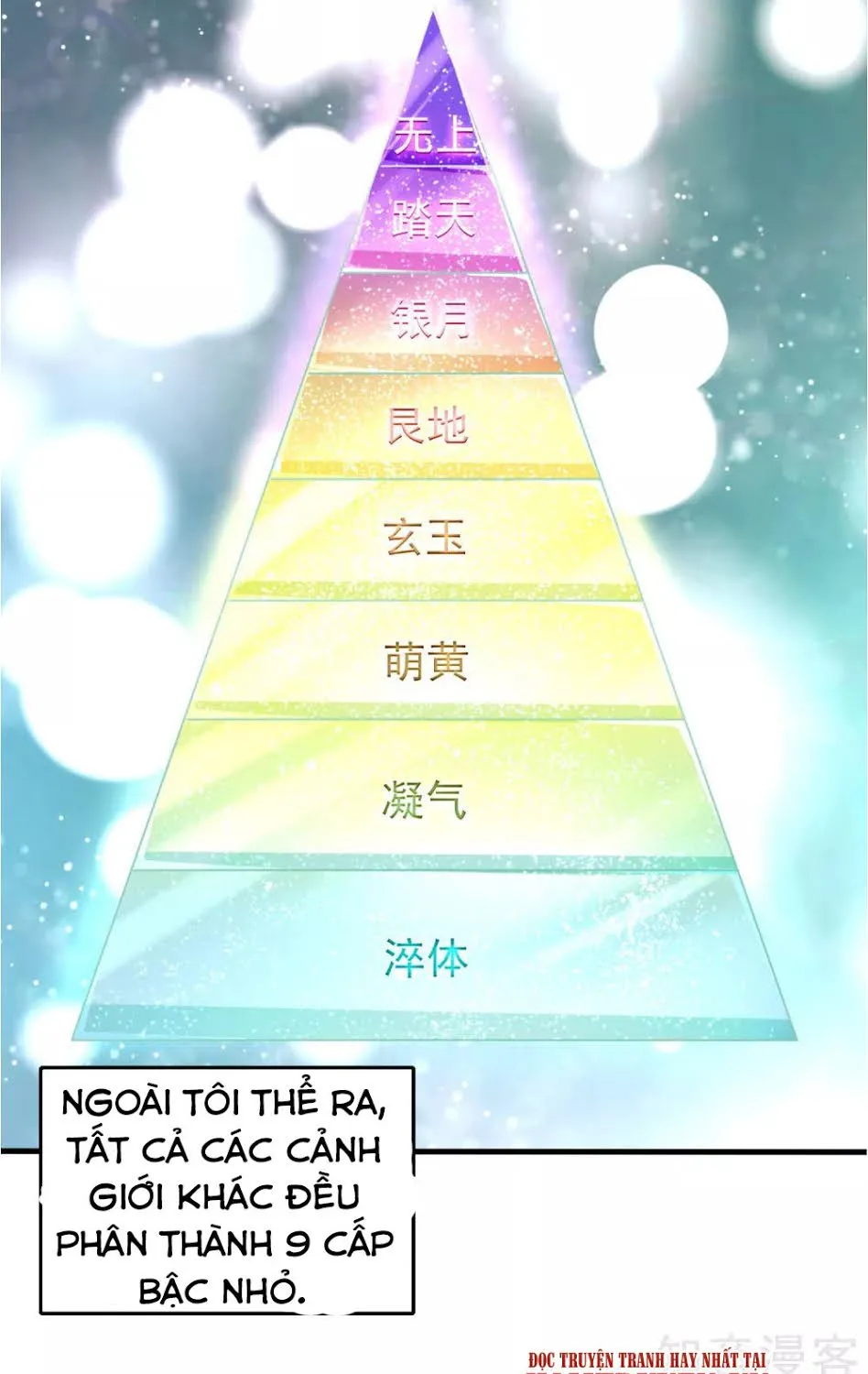 Tiên Đế Nhập Xâm Chapter 5 - Trang 19